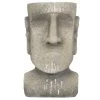 La Hacienda 26cm Resin Easter Island Head Planter 1 La Hacienda 26cm Resin Easter Island Head Planter -Primus Store 5055025558239 76f152f7 9670 4e93 91b6 a3cc9493dbd5