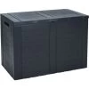 Koopman 75cm Anthracite Cushion Storage Box 2 Koopman 75cm Anthracite Cushion Storage Box -Primus Store 8720573205559